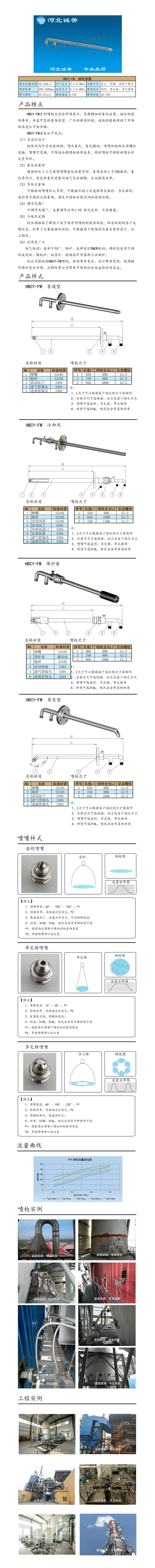 氨水噴槍、保護套、噴槍參數、材質尺寸、流量分布圖、扇形空心錐俯視圖介紹，以及噴槍霧化視頻展示和工程案例介紹