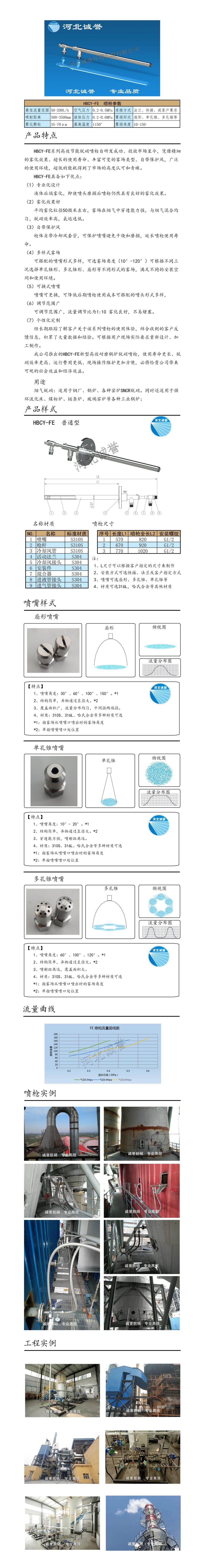 脫硝噴槍、保護套、噴槍參數、材質尺寸、流量分布圖、扇形空心錐俯視圖介紹，以及噴槍霧化視頻展示和工程案例介紹